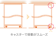 キャスターで移動がスムーズ