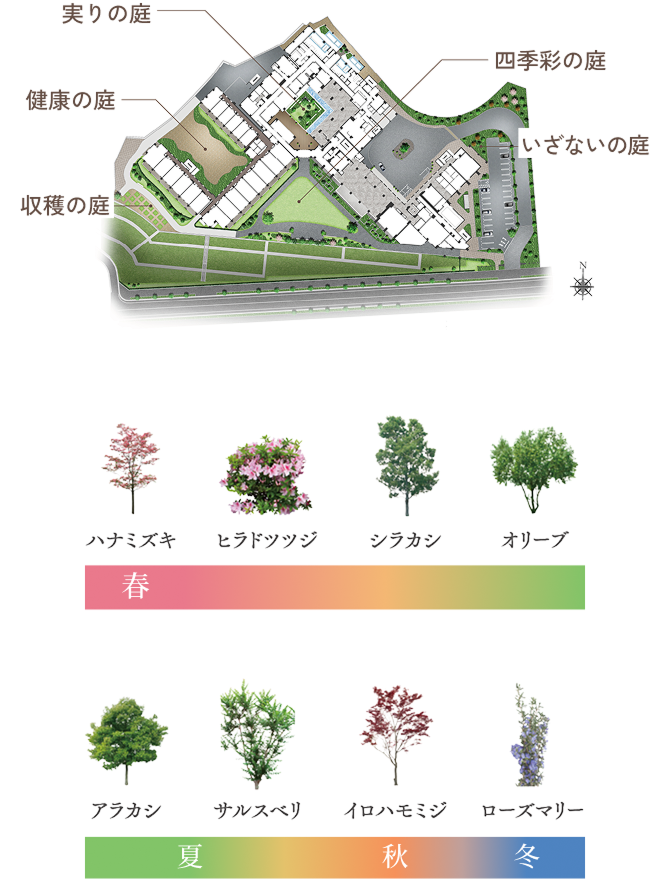敷地配置完成予想図
