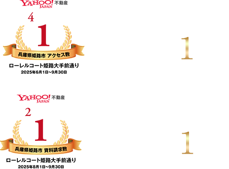 大手前通り×ヤマトヤシキ跡地。姫路市最大・最高層。