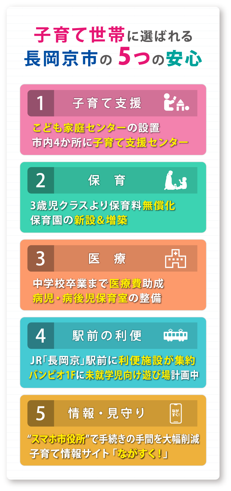 子育て世帯に選ばれる長岡京市の 5つの安心