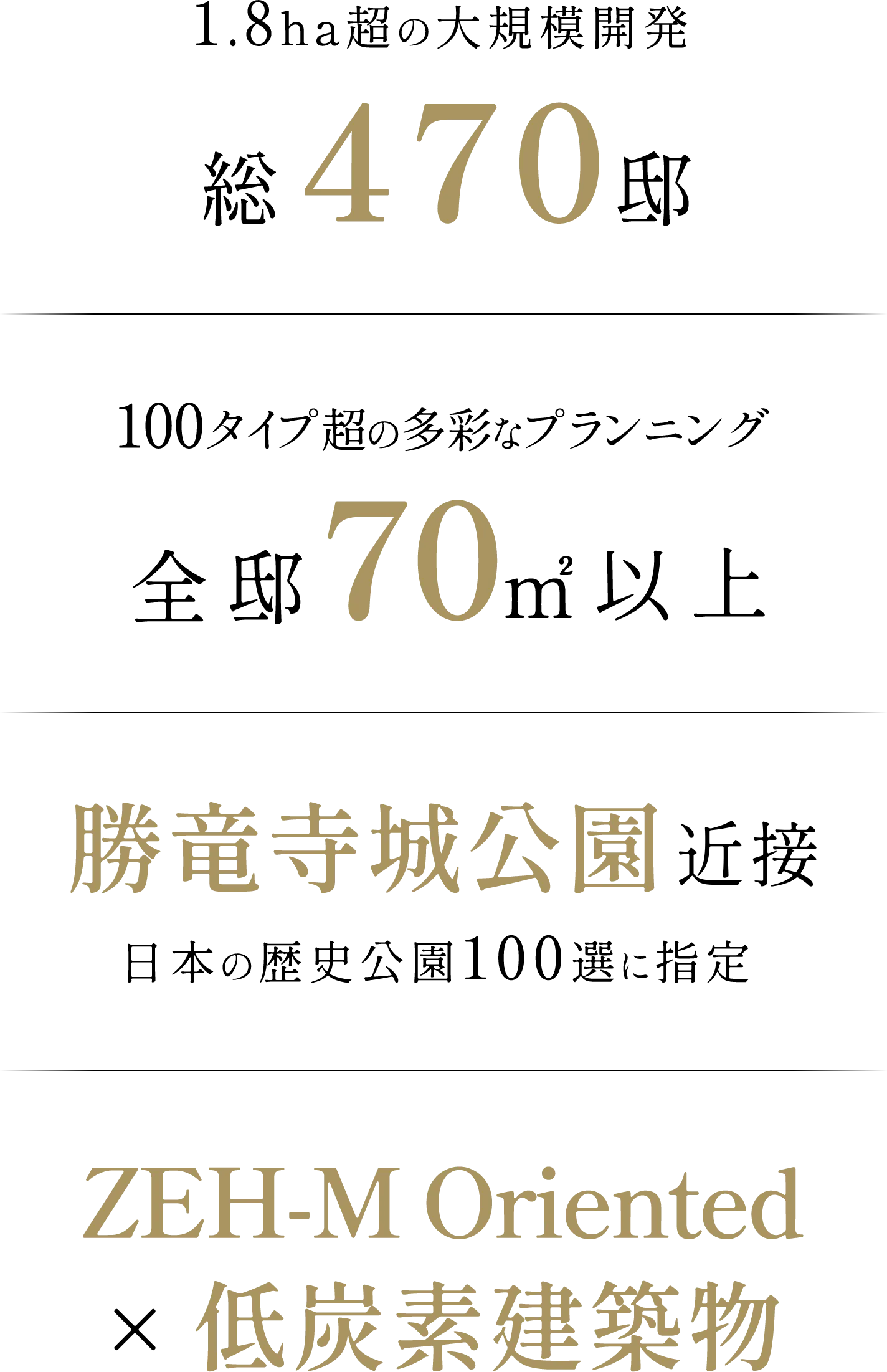 1.8ha超の大規模開発総470邸 100タイプ超の多彩なプランニング全邸70㎡以上 勝竜寺城公園近接日本の歴史公園100選に指定 ZEH-M Oriented×低炭素建築物