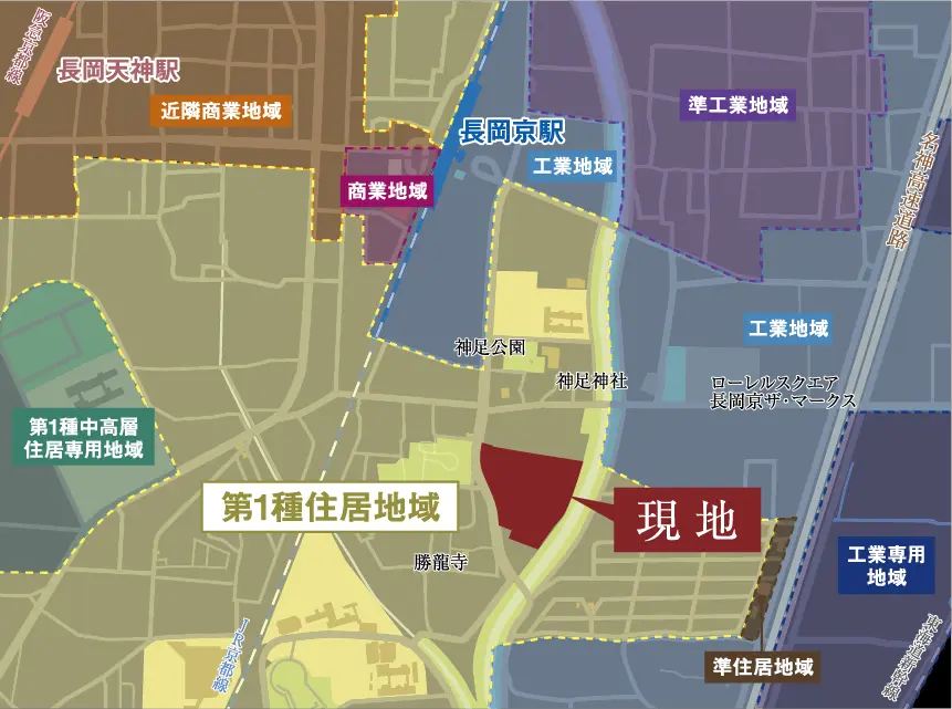都市計画概念図