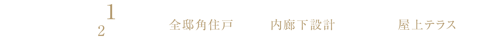 阪急京都線「大宮」駅徒歩１分 京福電鉄嵐山本線「四条大宮」駅徒歩2分/独立性・開放性に優れた 全邸角住戸/プライバシー性に配慮 内廊下設計/五山送り火（左大文字・船形）を一望する 屋上テラス