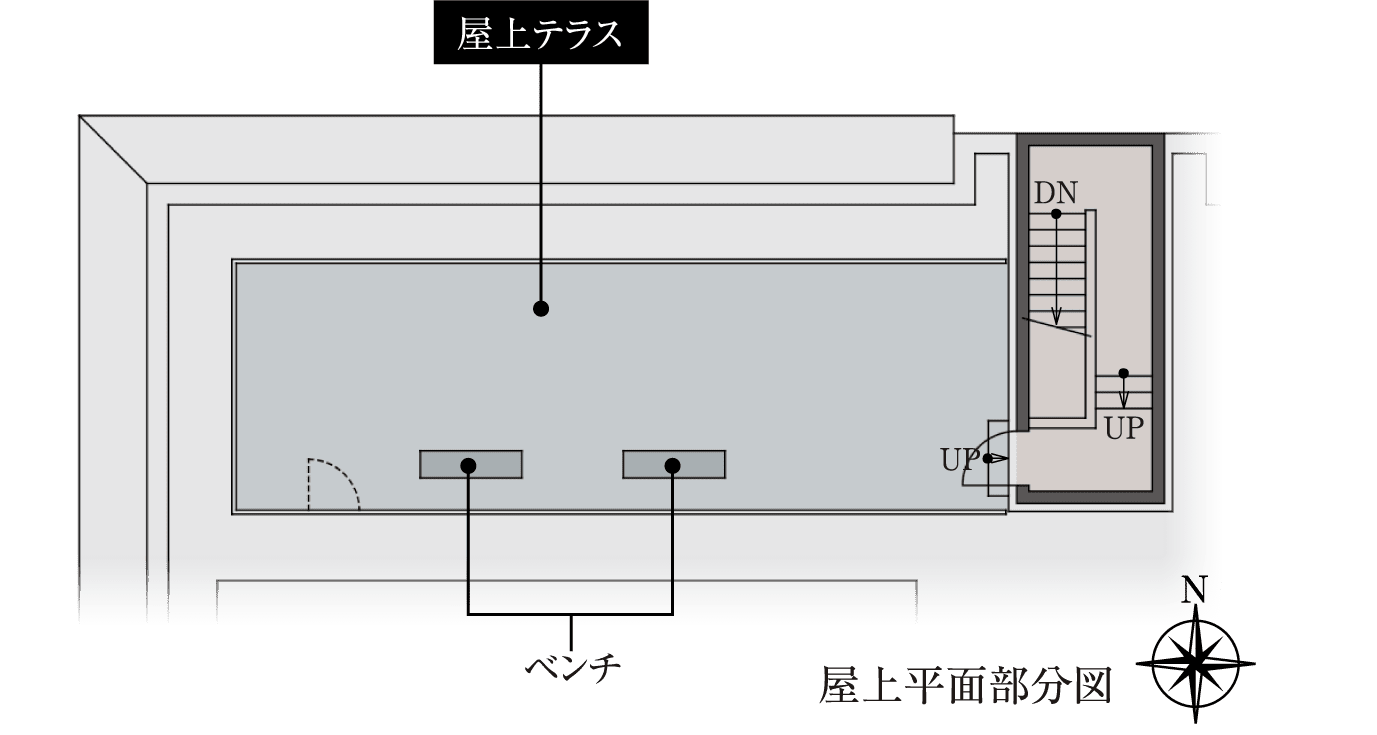 屋上平面部分図