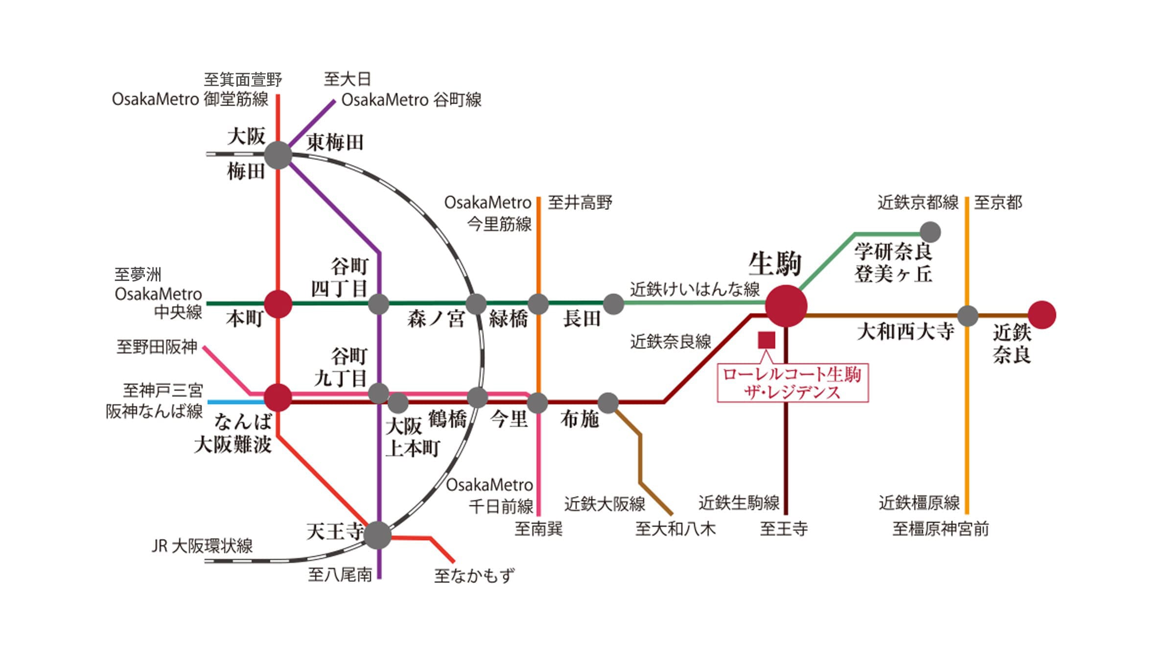 路線図