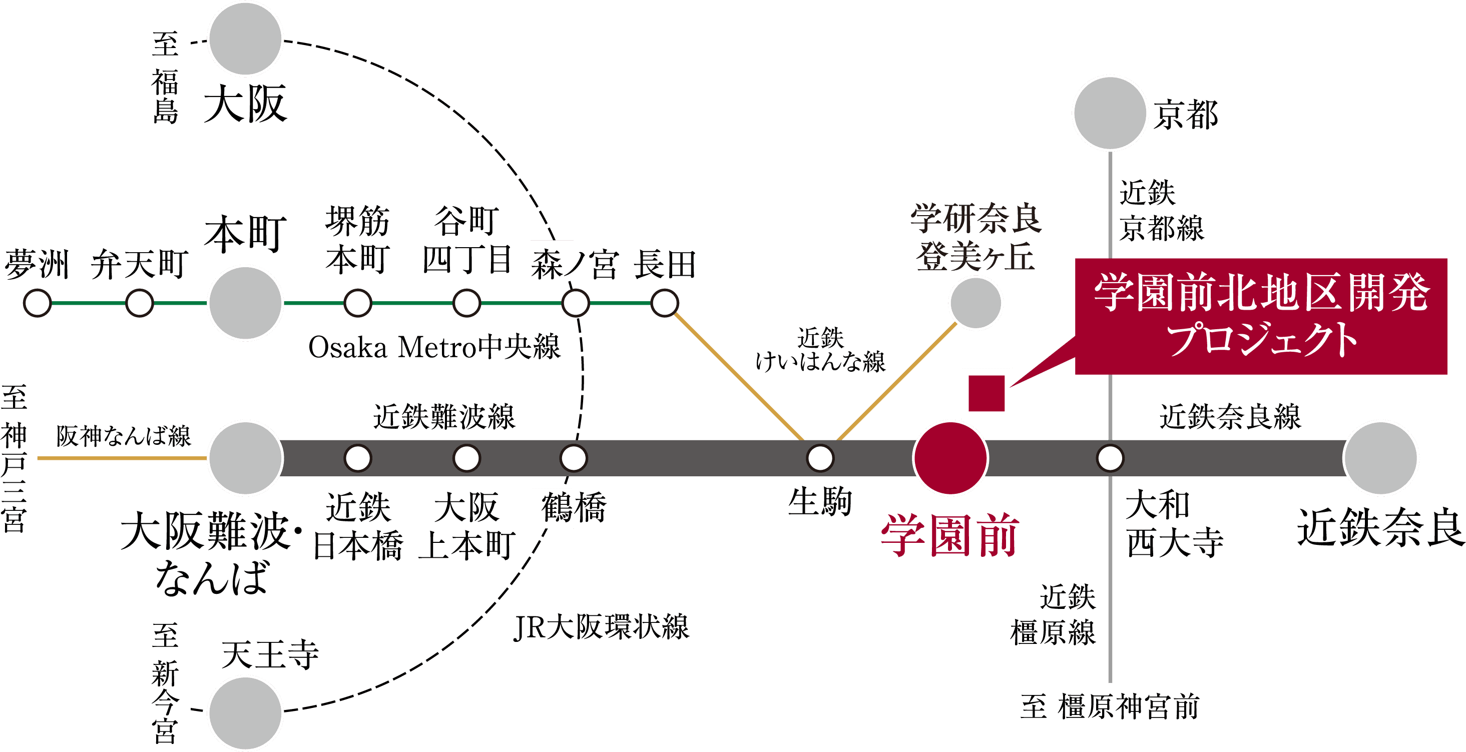 路線図