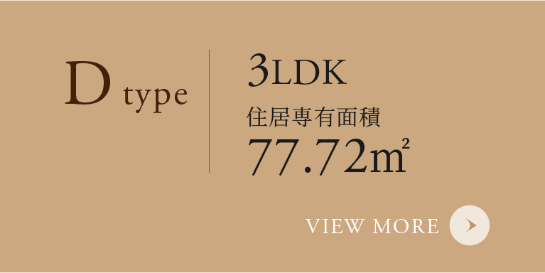 Dtype