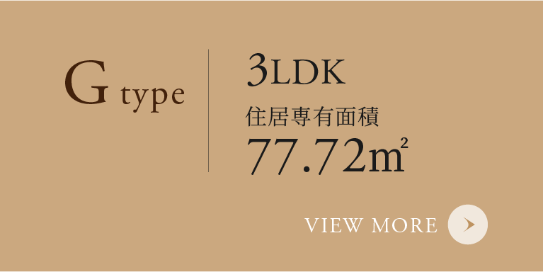 Gtype