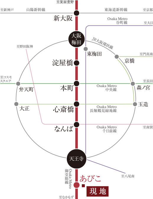 路線図