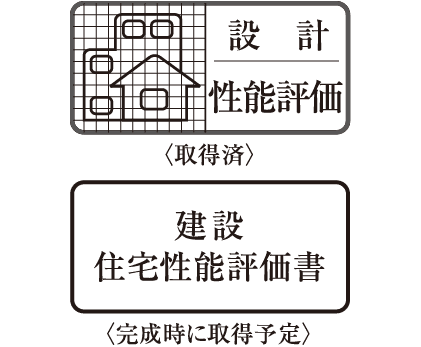 設計性能評価取得済 建設住宅性能評価書完成時に取得予定 