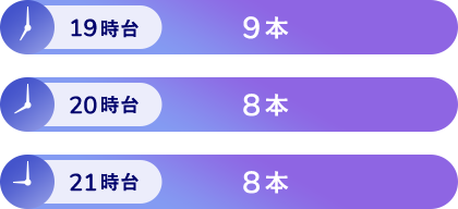 タイムライン