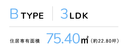 B TYPE 3LDK 住居専有面積75.40m²（約22.80坪）