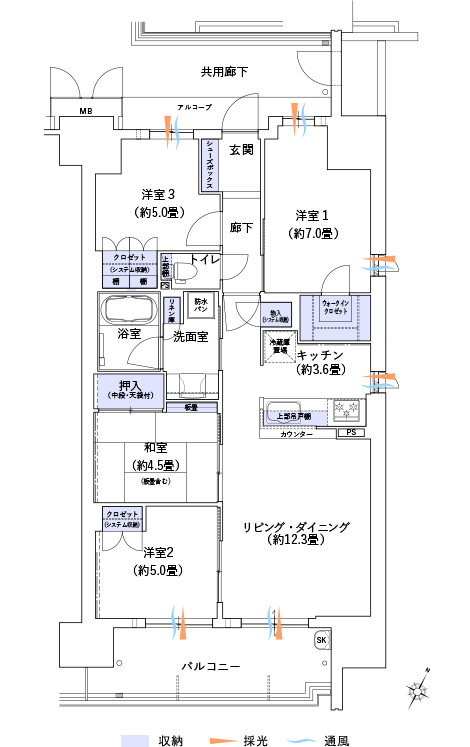 W TYPE