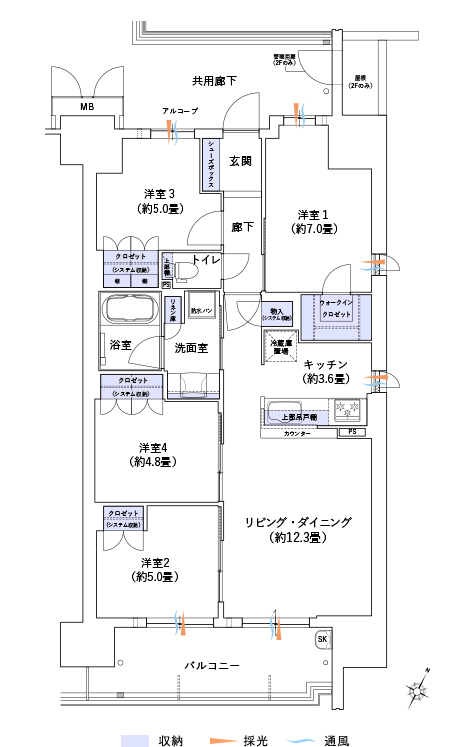 W TYPE メニュー1