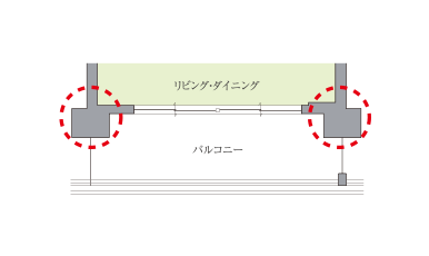 アウトポール概念図