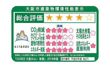 建築環境総合性能評価