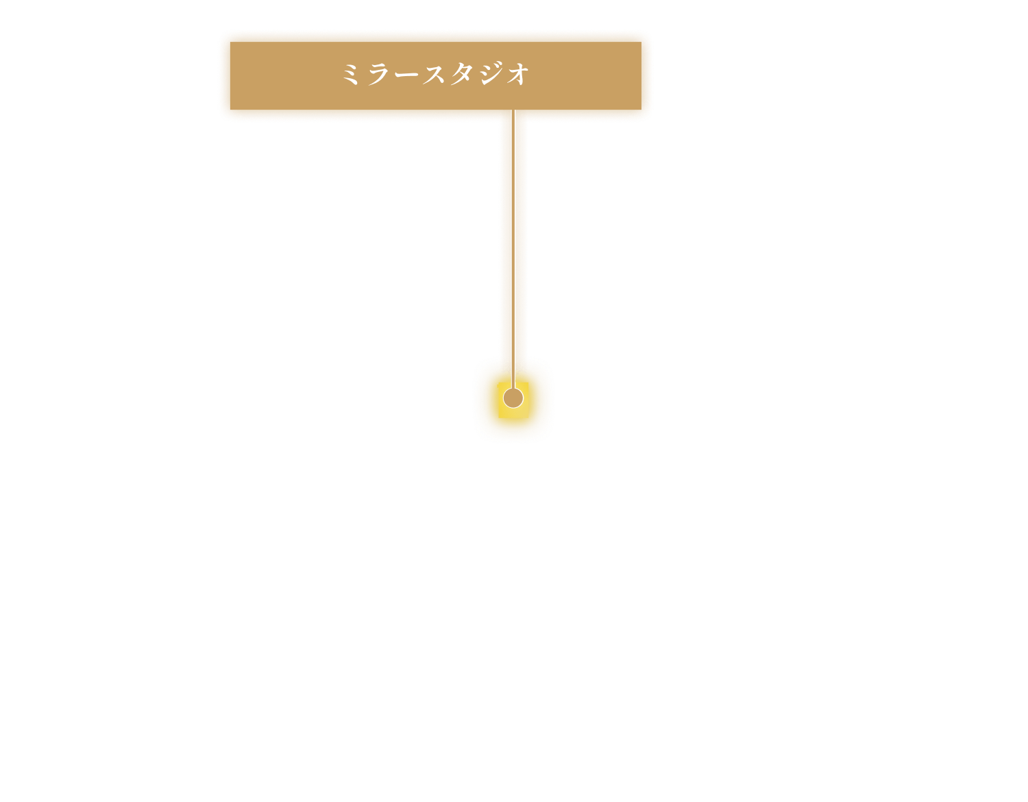 ゲストルーム