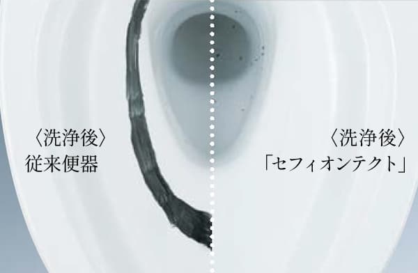 セフィオンテクト便器