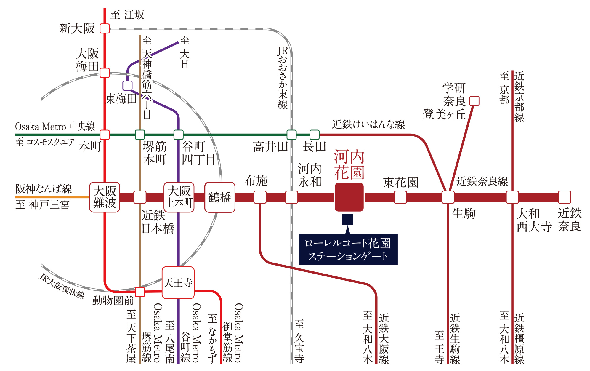 路線図