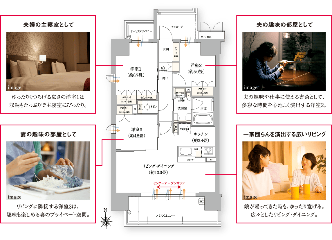 間取り図とライフスタイル紹介