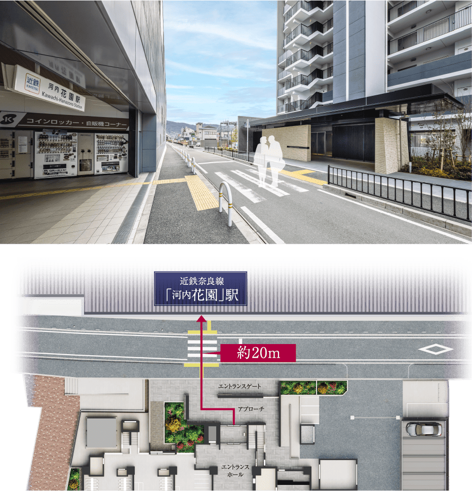 現地周辺写真