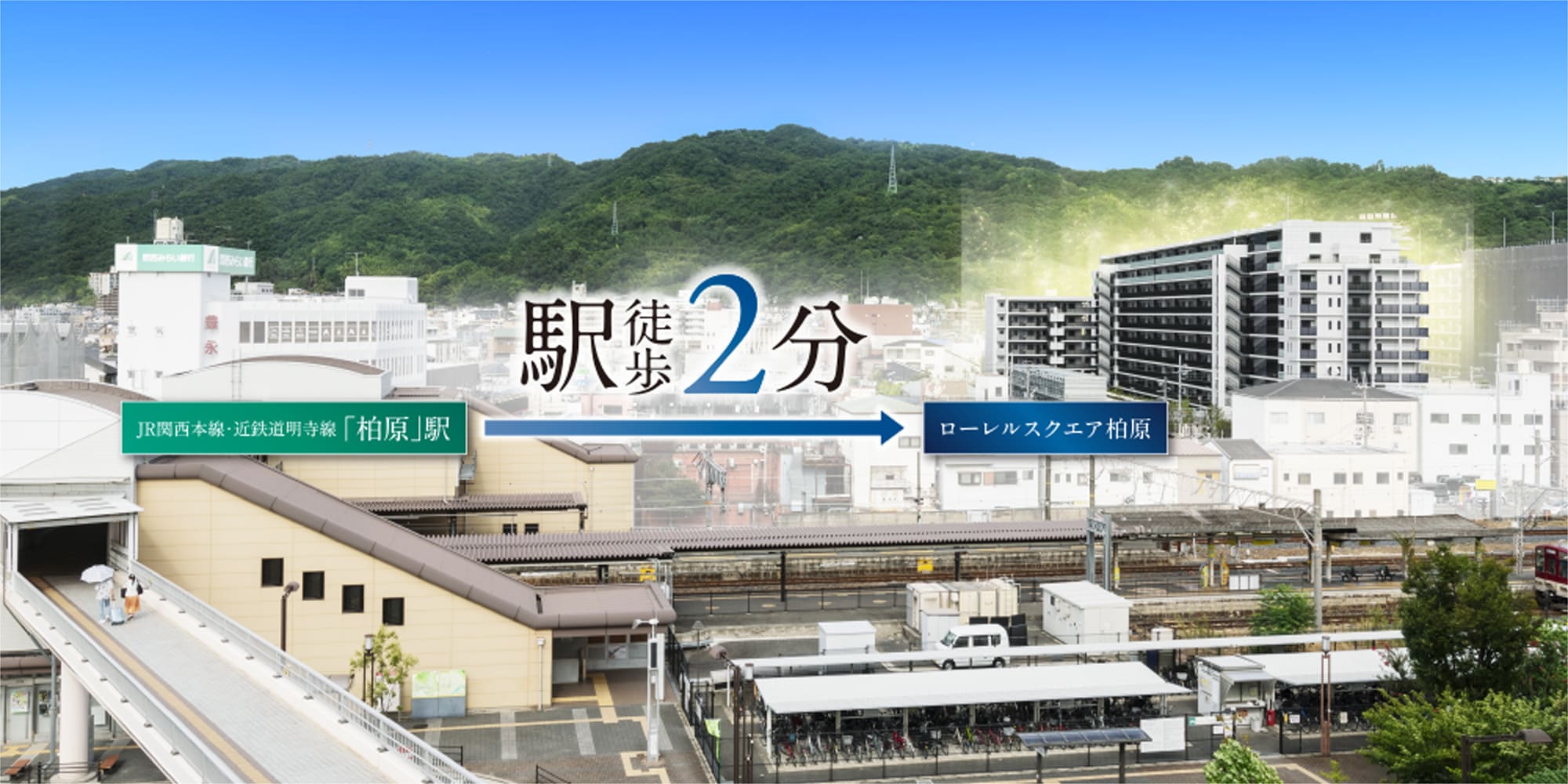 駅徒歩2分