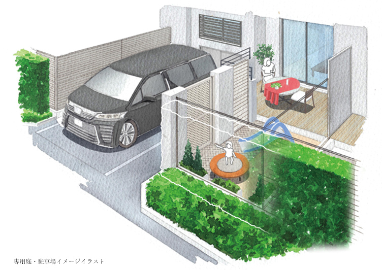 専用庭・専用駐車場