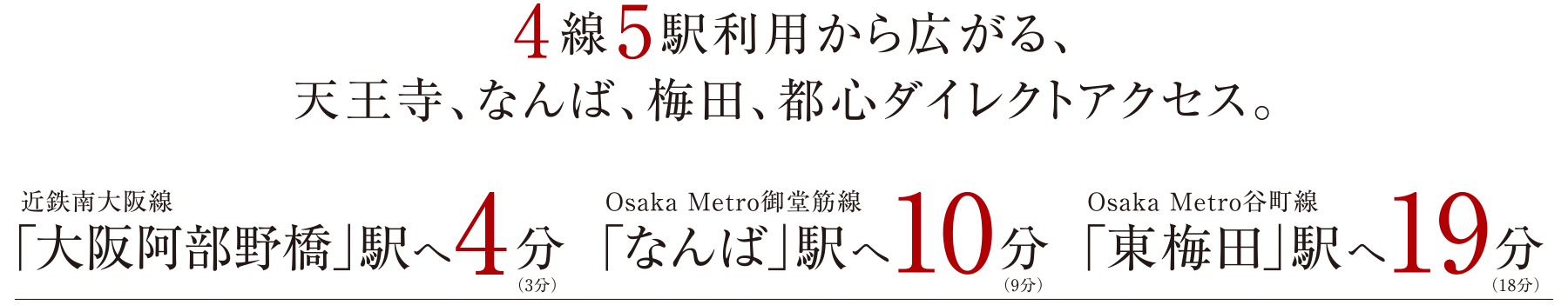 アクセス