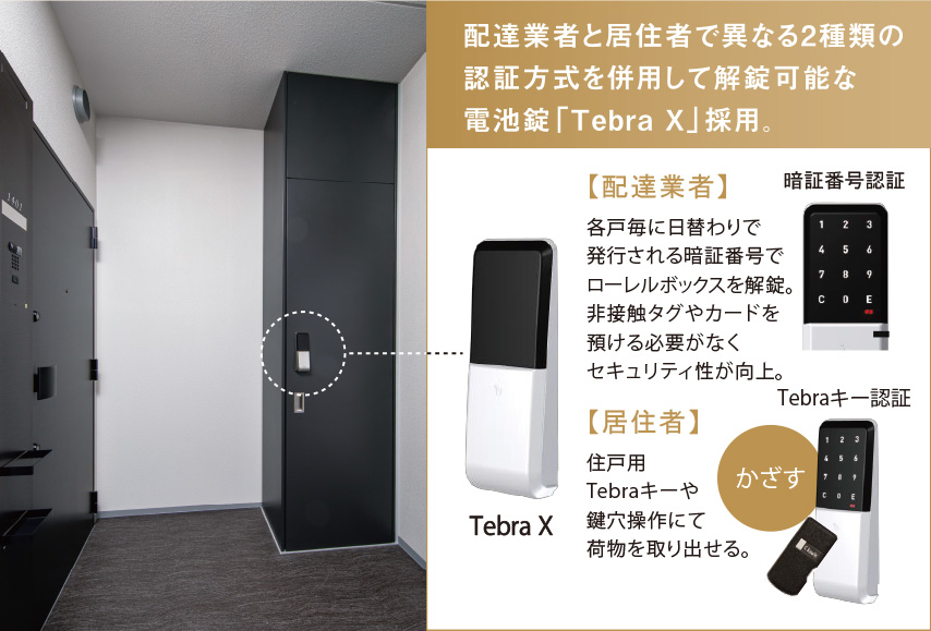 ローレルボックス