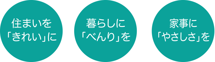 幸せな毎日であるために、暮らしを見つめるWoman's Eye