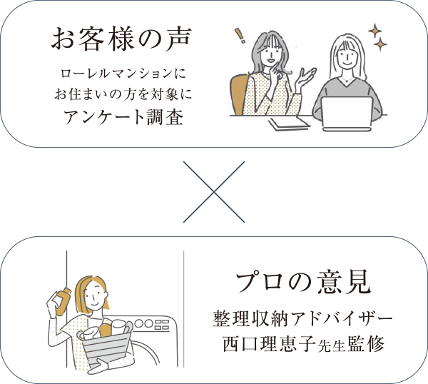 お客様の声✕プロの意見