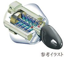 玄関ドアセキュリティにも配慮