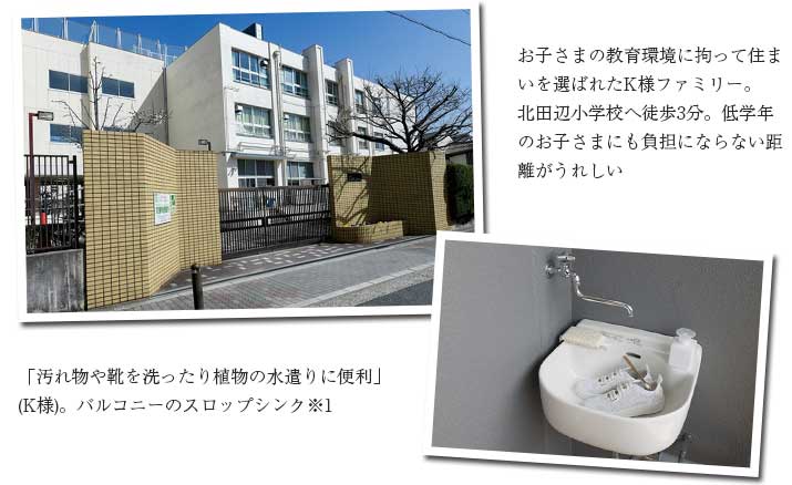 小学校へ徒歩3分。明るい南向きのすまい