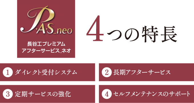 長谷工プレミアムアフターサービス_ネオ 4つの特長 1.ダイレクト受付システム 2.長期アフターサービス 3.定期サービスの強化 4.セルフメンテナンスのサポート