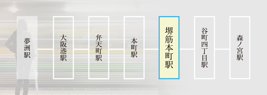 「Osaka Metro Group 2021年度事業計画」より 
