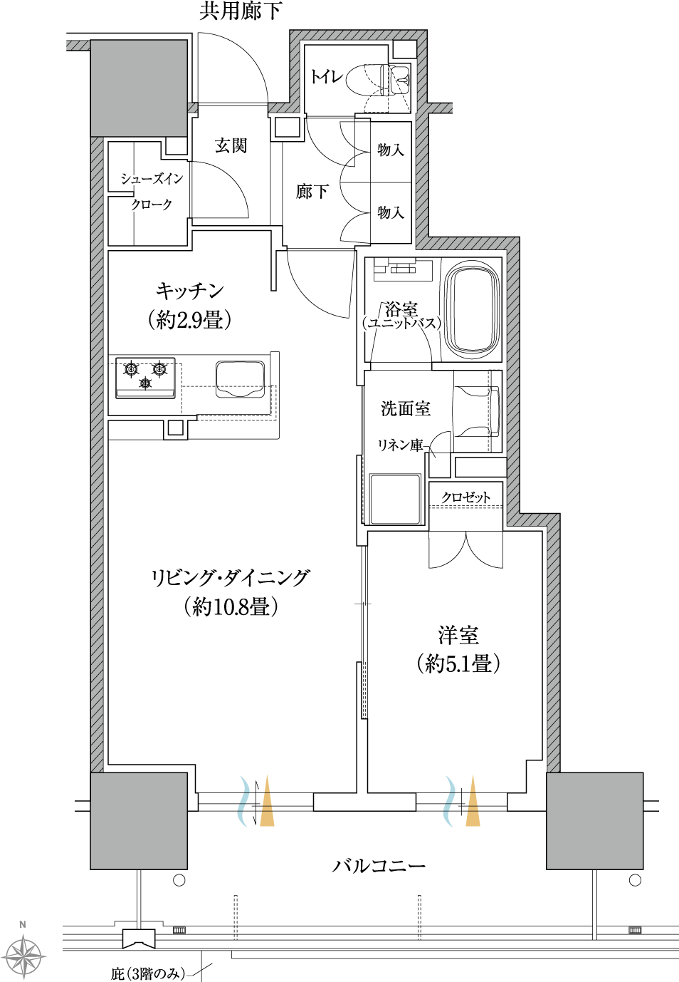 CI TYPE