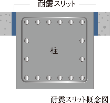耐震スリット