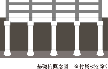 基礎杭