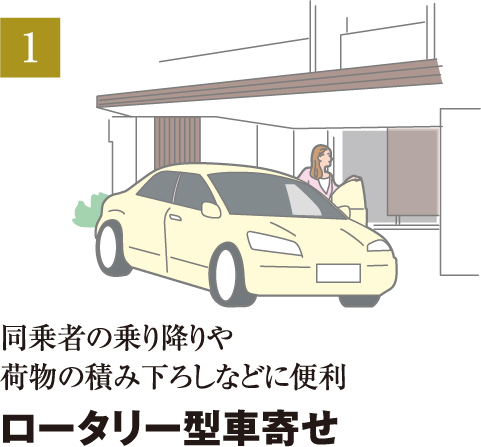 ロータリー型車寄せ