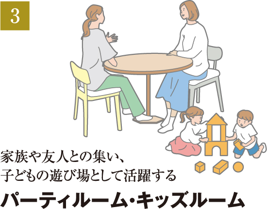 パーティルーム・キッズルーム