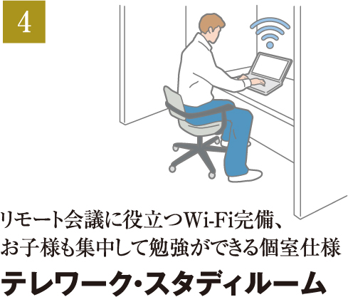 テレワーク・スタディルーム