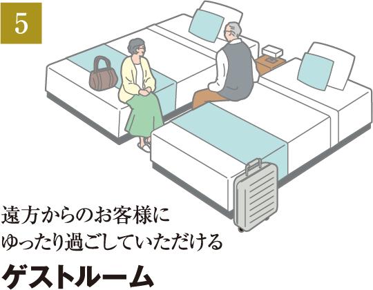 ゲストルーム