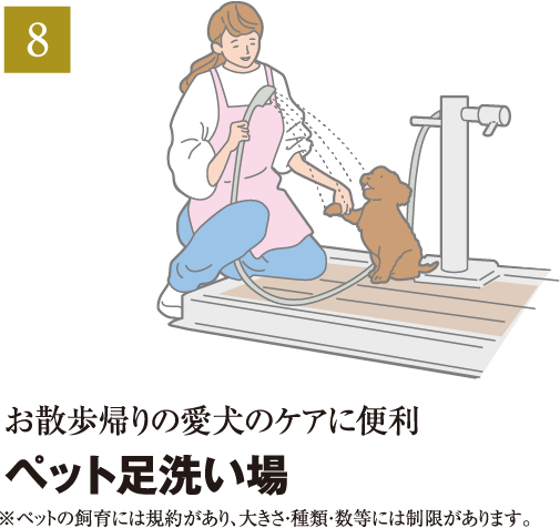 ペット足洗い場
