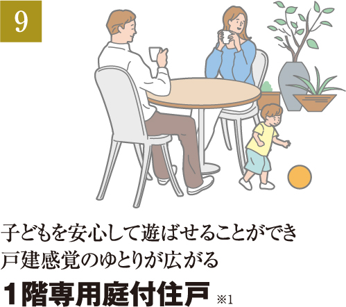 1階専用庭付住戸