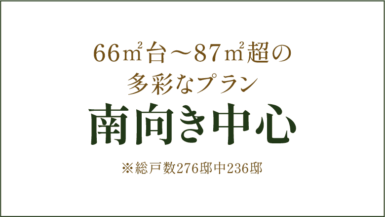 66m²台〜87m²超の多彩なプラン/南向き中心