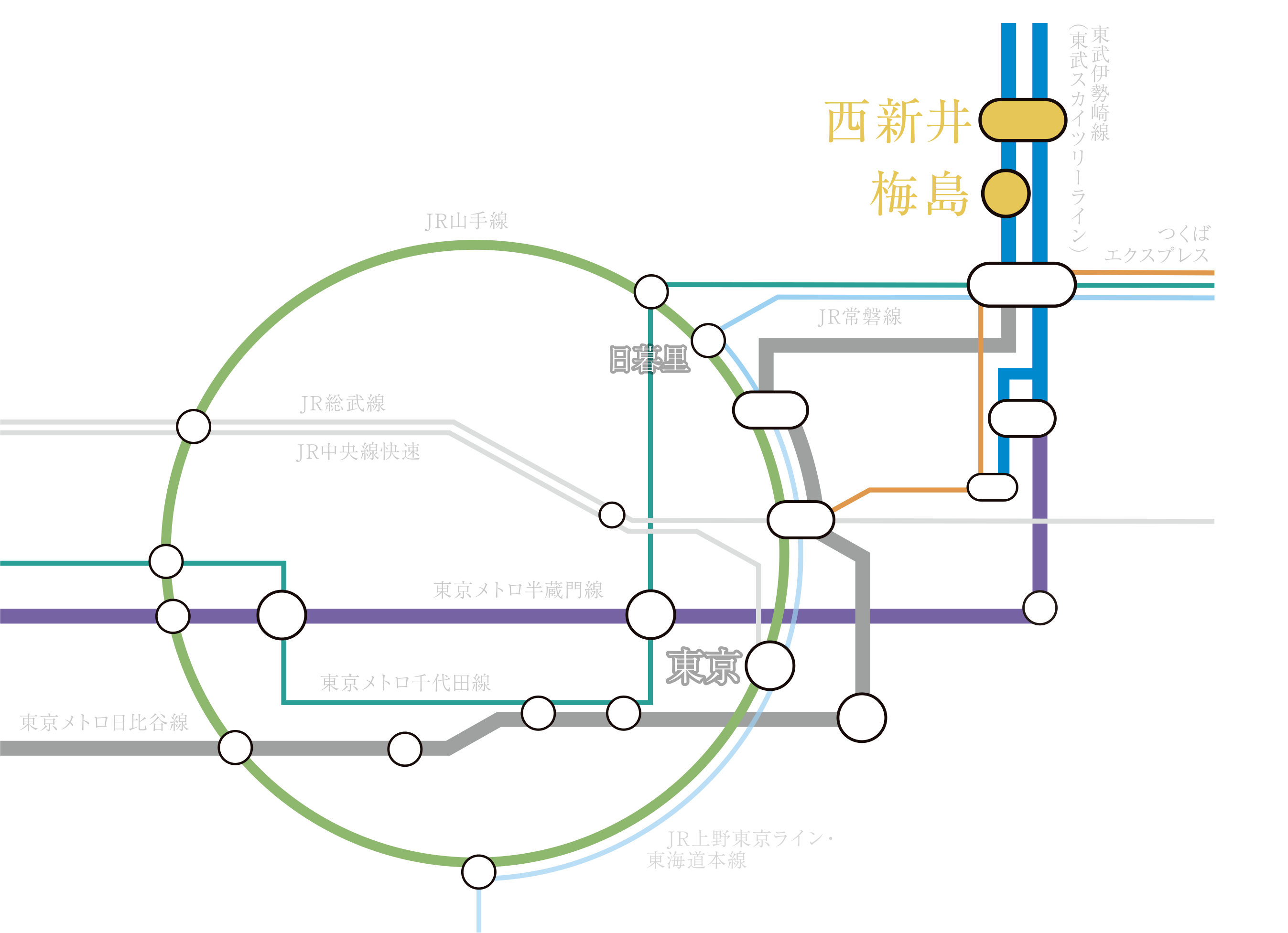 路線図