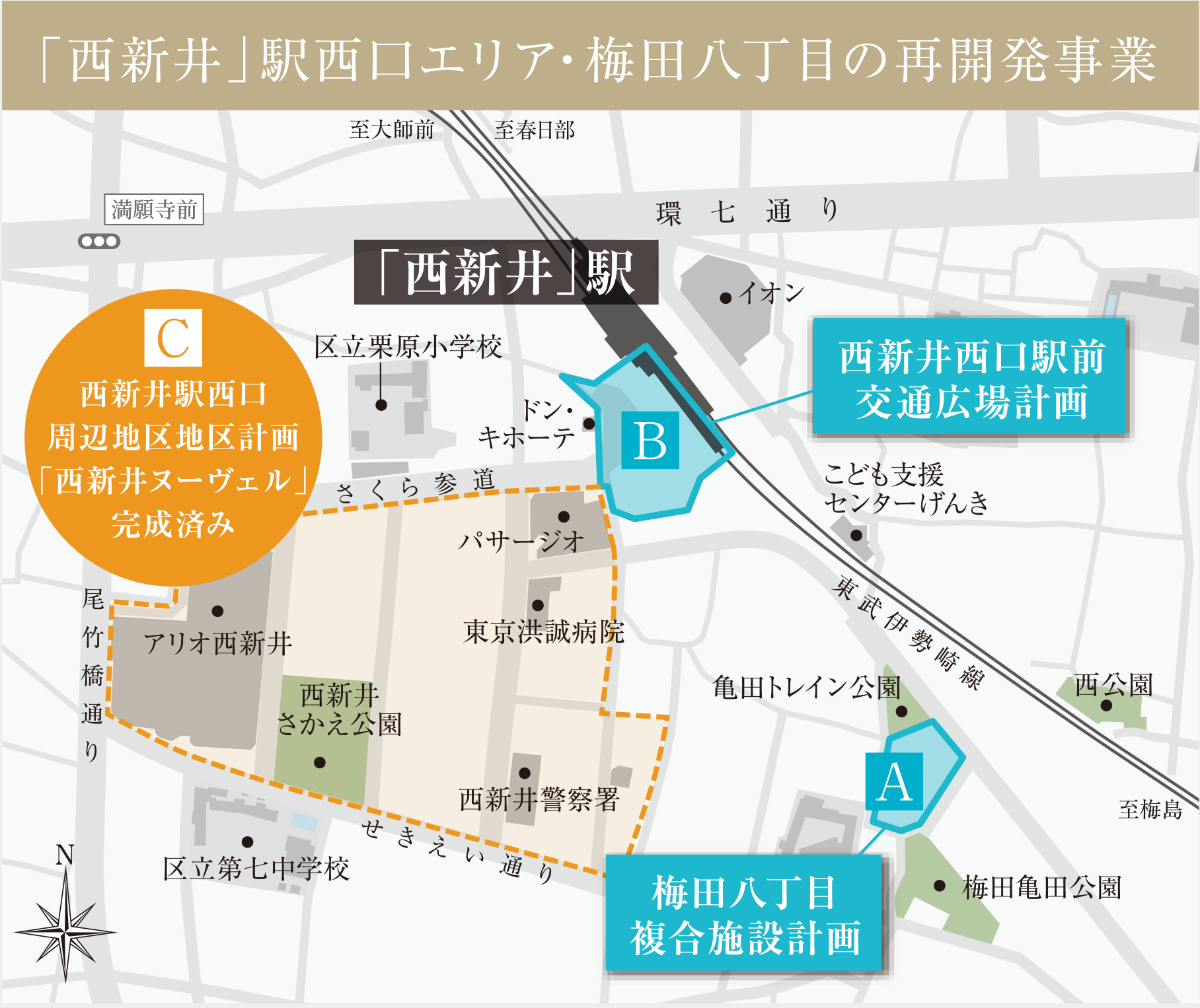 「西新井」駅西口エリア・梅田八丁目の再開発事業
