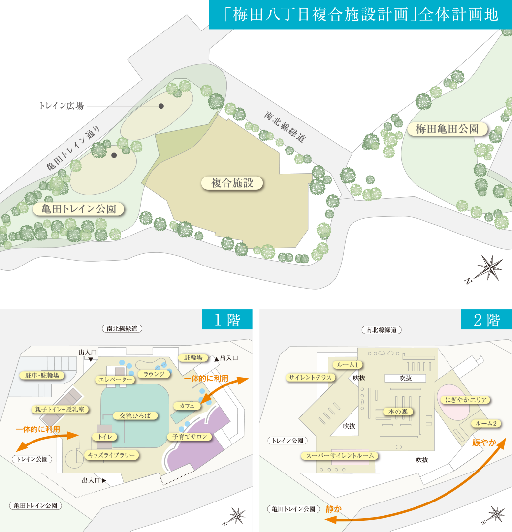 「梅田八丁目複合施設計画」全体計画地