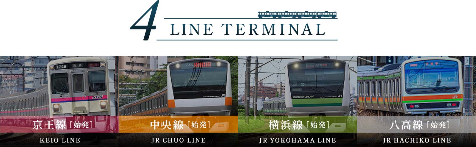 4LINE TERMINAL