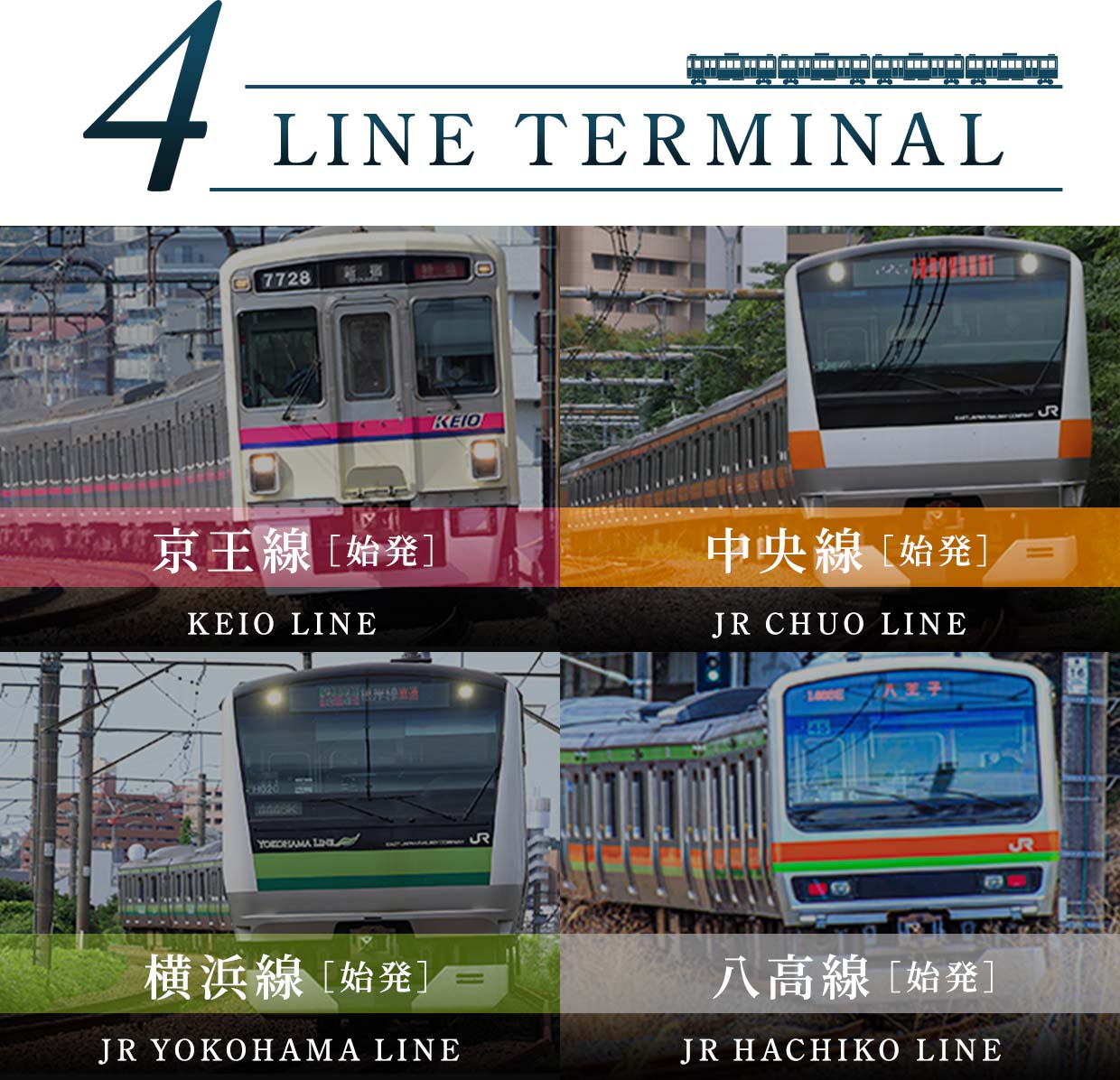 4LINE TERMINAL